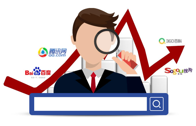 新闻软文推广